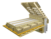 SD ПЕРЕКРИТТЯ ГОРИЩЕ